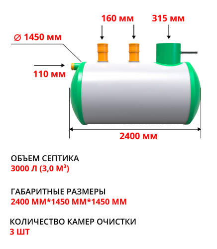 GRINGSTOK_3,0