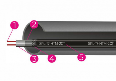 Кабель греющий внутренний 17-2СТ-2 в трубу (комплект 2 м с герметичным уплотнением)