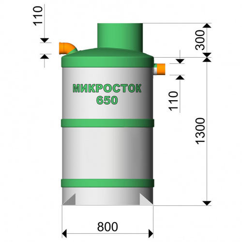 microstok-650-2